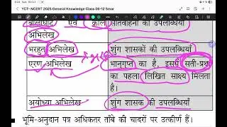 Ancient History part 1 #upsc #uppcs #bpsc #bsssc #ssc #biharaedo #ssccgl #upsi #railway #pcs2026 