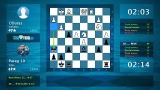 Chess Game Analysis: ODuras - Parag 10, 0-1 (By ChessFriends.com)