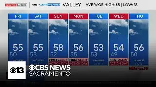 Thursday afternoon Northern California weather forecast - Dec. 18, 2025