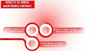 BENEFITS OF MAINTAINANCE this is on my free lance paid work done in powerpoint.