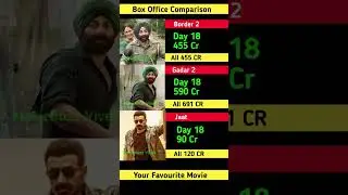 Border 2 Box Office Collection | Sunny Deol | Gadar 2 18th Day Collection Worldwide