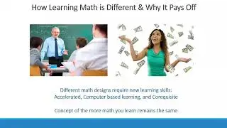Webinar: Motivate Math Students to Learn: Tips from the NEW Edition of Winning at Math