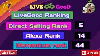 LiveGood ki Alexa Ranking kitni hai ? LiveGood Top Direct Selling Poll Ranking kitni hai ?