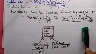 SPECIALIZATION - Extended ER Concepts, ER Diagrams, DBMS, Entity-Relationship Diagrams