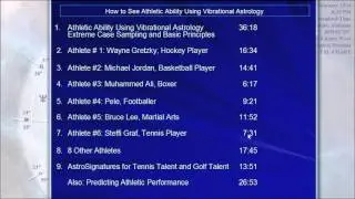 How to See Athletic Talent with Vibrational Astrology: The Series of Videos