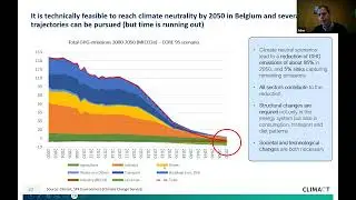 A Climate-Neutral Belgium by 2050 - How will we get there?