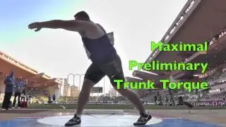 SHOT PUT KOVACS Joe 22,56m Observations and Analysis