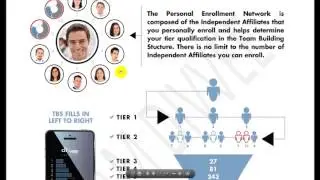 Divvee Social Comp Plan Explained NEW