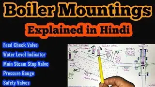Boiler Mountings in Hindi