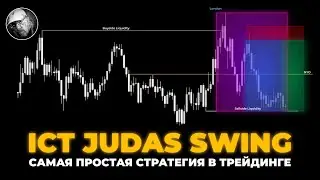 Как перестать сливать на EURUSD: стратегия ICT Judas Swing