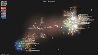 CodeEditApp/CodeEdit - Gource visualisation