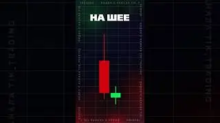Свеча На шее. Свечной анализ. Трейдинг. #shorts