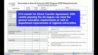 General AA Degree