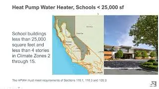 Title 24 2025 Highlights: Schools, Vestibules, and Hot Water Setpoints