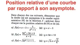 Comprendre les asymptotes