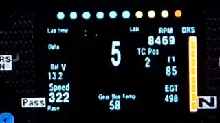 2013 DeltaWing Le Mans Top Speed Run -GT6-