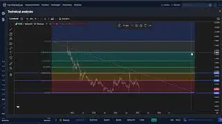 SuperRare RARE CRYPTO, PRICE PREDICTION, TARGETS, ANALYSIS AND OPINION TODAY