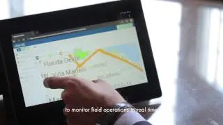IoT Cold Chain
