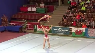 3rd Budapest AcroCup - 2019