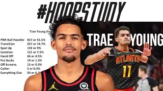 HoopStudy Player Breakdown | Trae Young