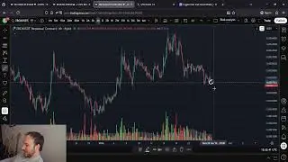 Прогноз цен на ZBCN Zebec: ожидается снижение цен!!!!