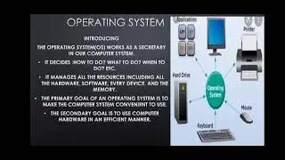 Operating System || Windows || Linux || Unix