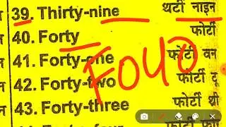 Number Name 1 to 100 with spelling name for kids Counting Name one Two Three#numbernames 1to 10