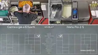 iVario Pro de Rational - COMPARATIVA