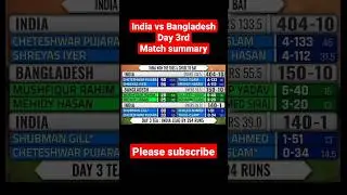 India vs Bangladesh match summary day 3rd