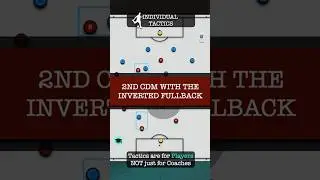 Individual Tactics: The Inverted Fullback