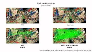 ReF - Rotation Equivariant Features for Local Feature Matching