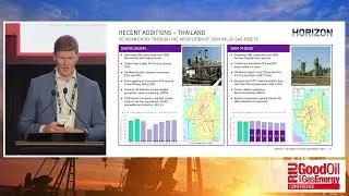Horizon Oil Ltd - RIU Good Конференция по энергетике нефти и газа 2025