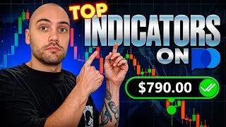 Master Binary Options Indicators: 3 Live Trades on Pocket Option (Complete Tutorial)