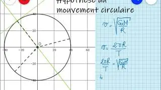Période de révolution de la Terre autour du Soleil