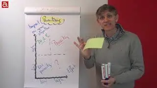 Prioritizing of Objectives, Projects, Ideas and Activities