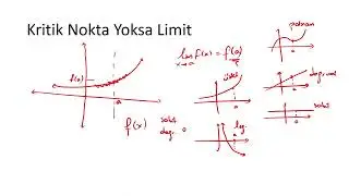 12.SINIF / Limit Hesaplama Konu Anlatımı