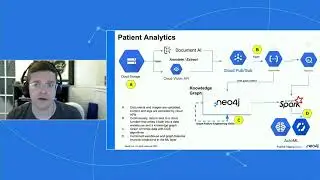10 - Graph Integration in the Cloud