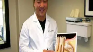 Dr Takeuchi Sedation Dentist San Jose