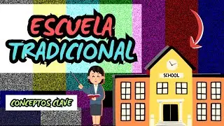 ESCUELA TRADICIONAL | Conceptos Clave - Rol Docente - Alumno