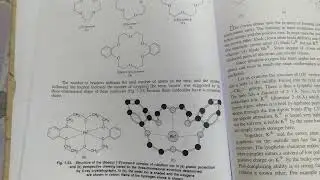 Crown ether complexes and cryptand complexes ➖ Notes MS.C CHEMISTRY ⚗️#study #chemistry