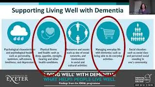 Living Well With Dementia: The Impact of Physical Activity and Nutrition