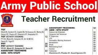 ARMY PUBLIC SCHOOL TEACHERS VACANCY 2022 I 70 POSTS I APS TEACHERS & NON TEACHING POSTS II APS POSTS