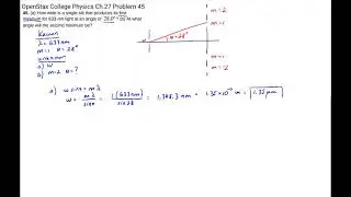 Single Slit Problem