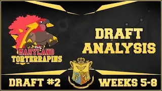APA Academy Draft 2 Analysis