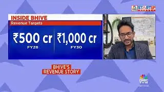 BHIVE on CNBC TV18  | BHIVE Workspace