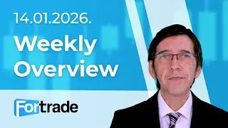 Weekly CFD overview of global financial markets - January 14, 2026