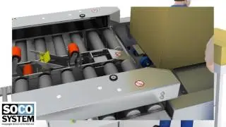 SOCO case erecting and bottom sealing with tape