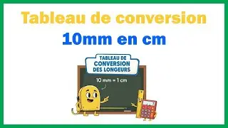 Tableau de conversion 10mm en cm