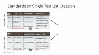 Pathnexus single test list creation