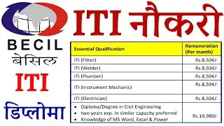 becil recruitment 2020 | ITI Jobs | ITI New Vacancy | Diploma vacancy | ITI